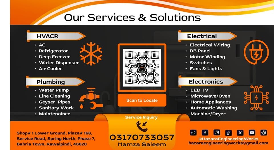 Electrical wiring - Bahria Town Directory